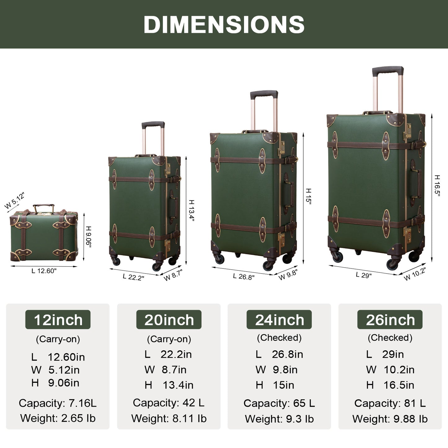 Vintage Trunk Style Travel Luggage Set of 2 