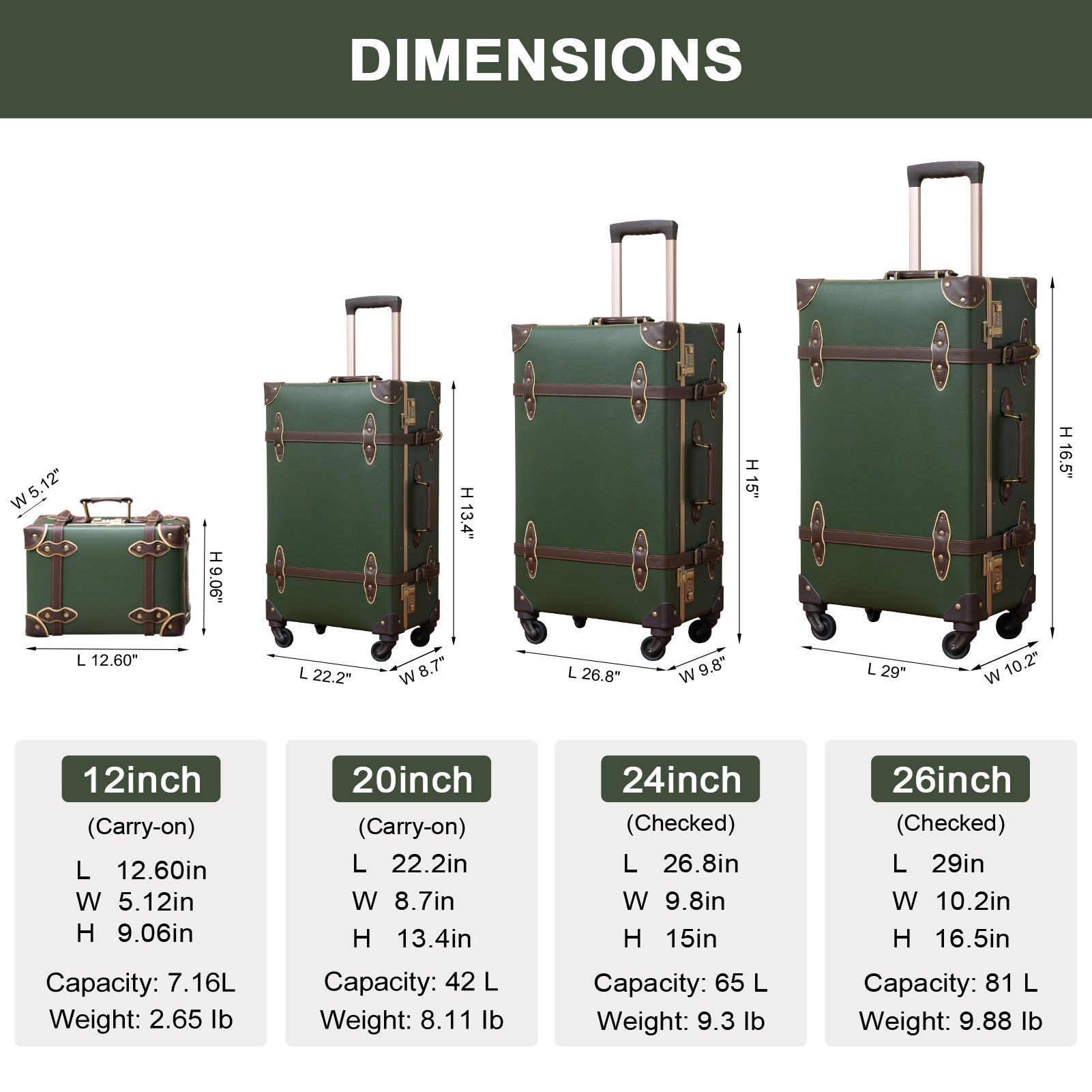 Urecity Vintage Luggage Set - 2-Piece Travel Suitcase Set, PP+PVC Carr –  urecity-luggage